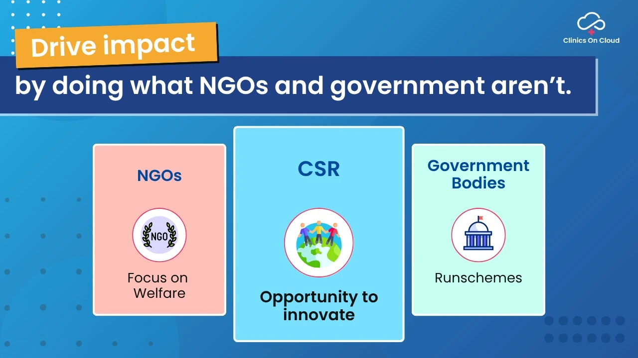 How to Make Your CSR Initiative Stand Out and Deliver Real Impact