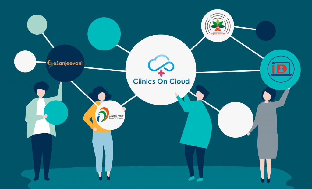 Clinics On Cloud Integration With Government Digital Health Portals