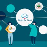 digital health clinics on cloude