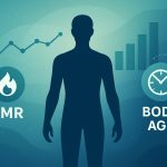 BMI (Body Mass Index)