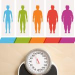 BMR Formula for Males and Females